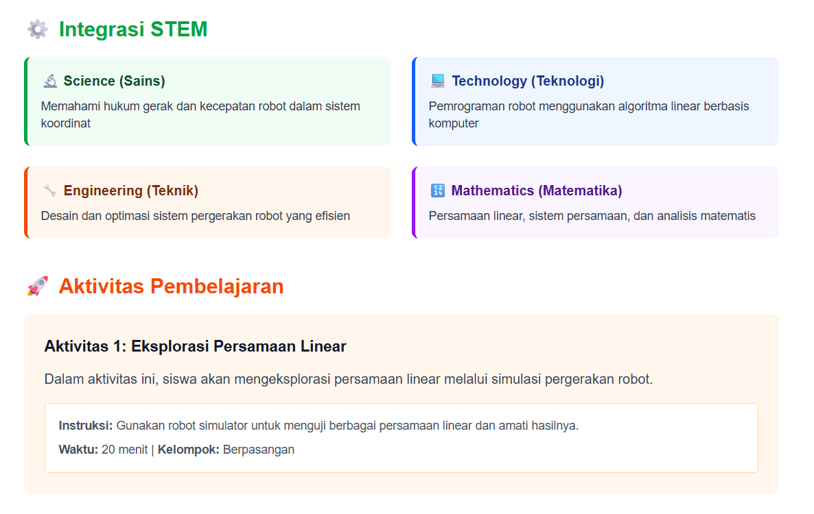 Preview Hasil LKPD